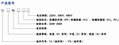 采油專用溫控伴熱電纜