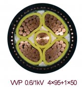 VVP 4*95+1*50電力屏蔽電纜及其他電力電纜型號(hào)規(guī)格