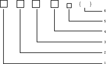 ABHBRP，AFHBRP耐高溫防火電纜